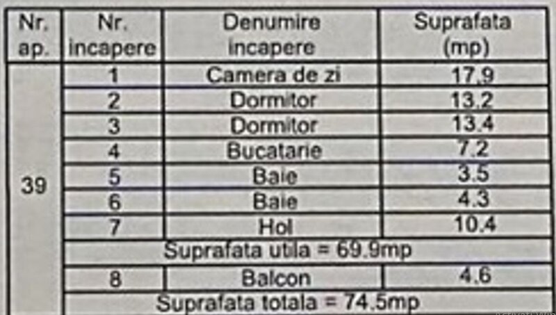 Popesti-Leordeni, 3 cam. dec. 75 mp, mut. imed, 10 min metrou P-ta Sudului, STB 2 min.